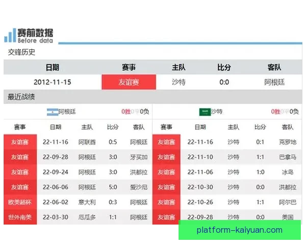 世界杯足球竞猜赔率分析及热门球队预测全攻略 世界杯足球竞猜赔率分析及热门球队预测全攻略