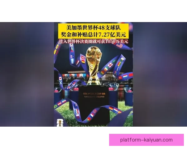 世界杯竞猜平台推荐及选择指南助你赢取丰厚奖金
