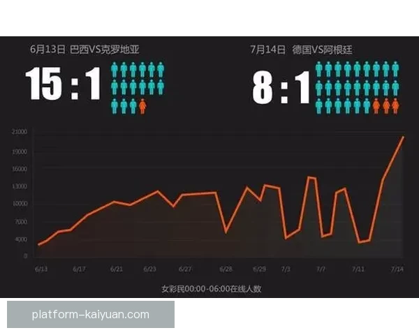 世界杯赛前胜负预测深度解析与投注技巧全指南