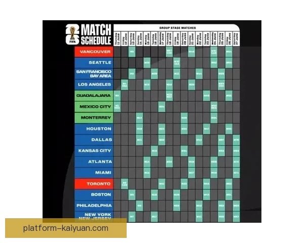 墨西哥世界杯2026主办球场布局与赛程全景解析