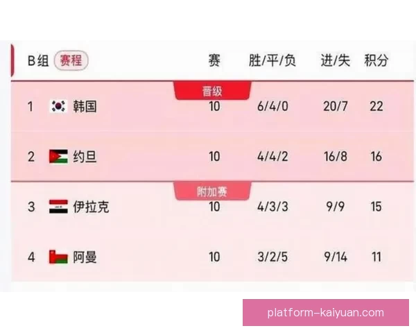 美加墨世界杯精彩竞猜平台全方位赛事预测指南