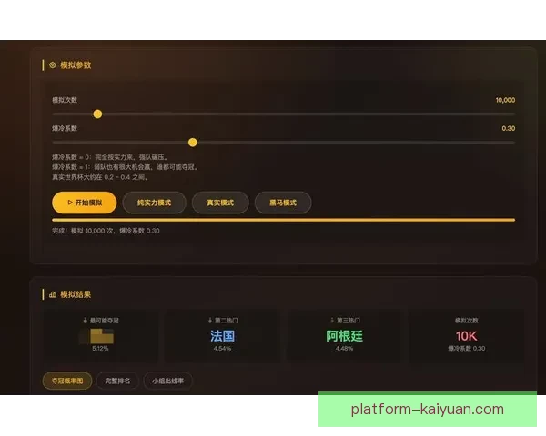 美加墨世界杯精彩竞猜攻略与投注策略全解析