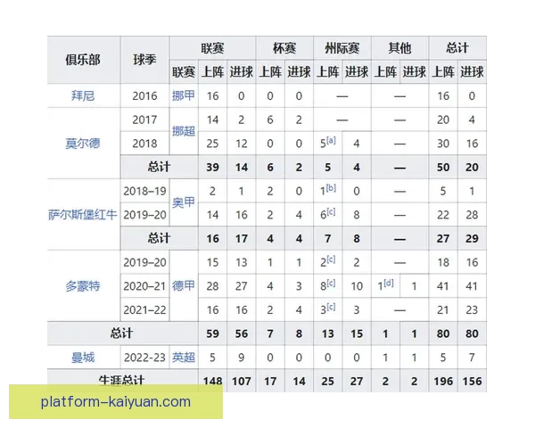 世界杯竞猜平台推荐及选择指南助你赢取丰厚奖金