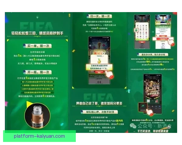 世界杯足球竞猜网站全面攻略助你轻松赢取赛事大奖 世界杯足球竞猜网站全面攻略助你轻松赢取赛事大奖
