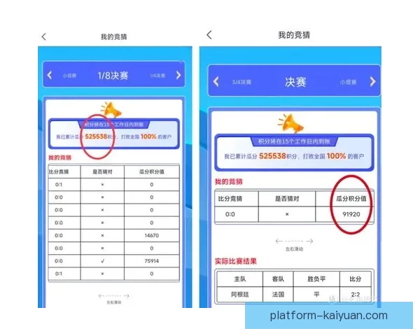 世界杯精彩竞猜结果大揭秘 精准预测赛果赢取荣耀